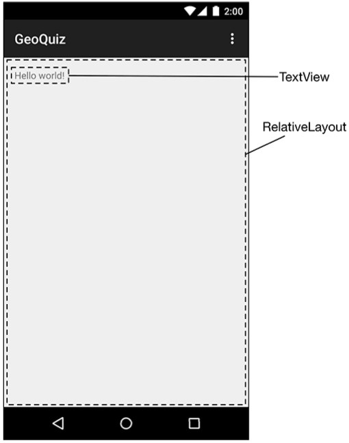 android用戶(hù)界面設(shè)計(jì)