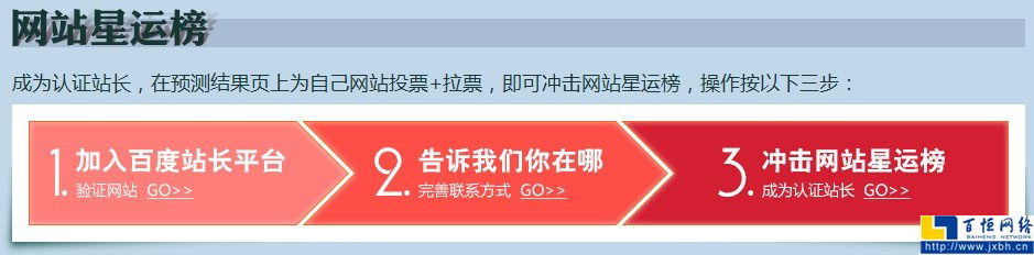 網(wǎng)站星運榜