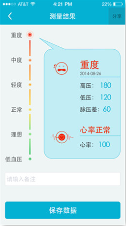 醫(yī)療APP應(yīng)用:測(cè)量結(jié)果