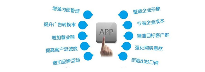 企業(yè)選擇APP外包公司開發(fā)APP有什么優(yōu)勢(shì)？