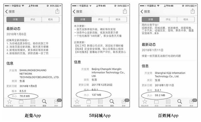 淺談小程序直接影響的領域