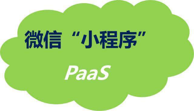 小程序上線近兩年，帶來了哪些創(chuàng)新機(jī)會？