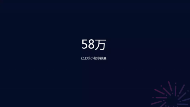 微信小程序的市場(chǎng)大嗎？二