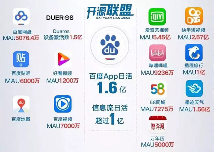 BAT發(fā)力小程序，站在十字路口的開發(fā)者又當(dāng)如何抉擇三